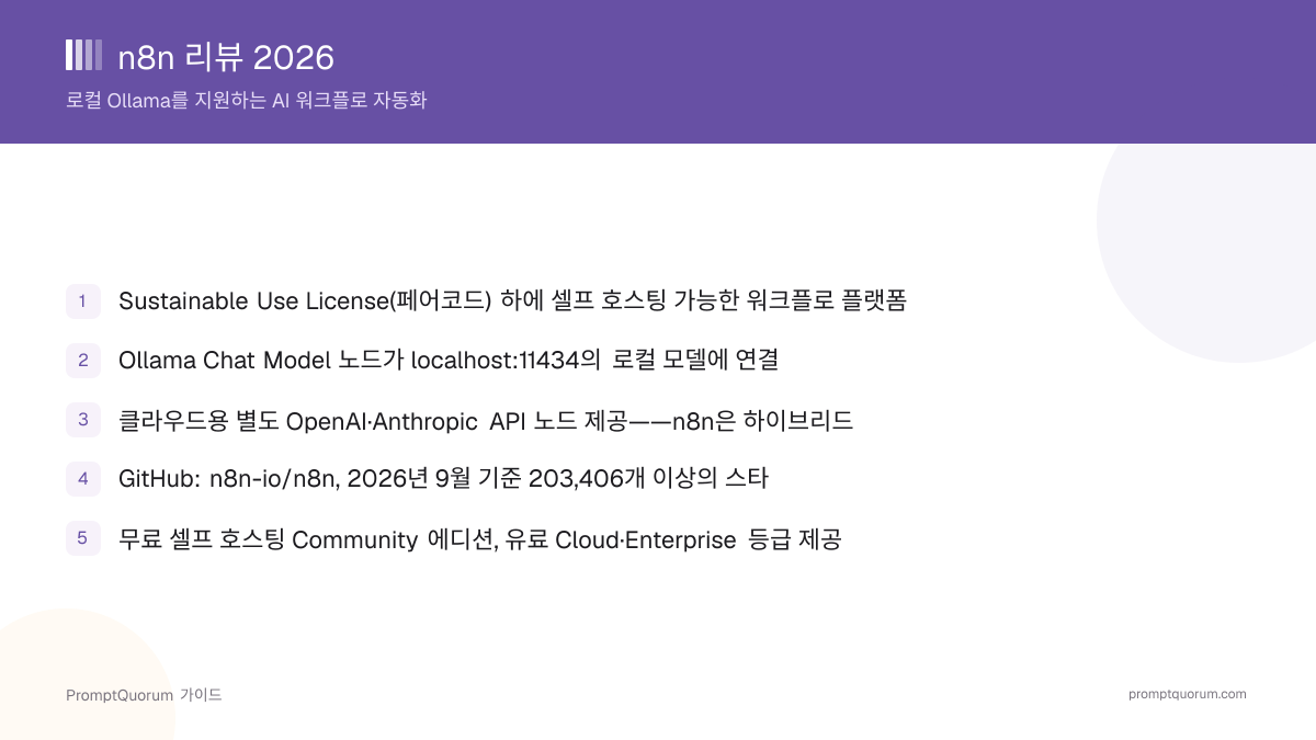 n8n 리뷰 2026: 로컬 Ollama를 지원하는 AI 워크플로 자동화