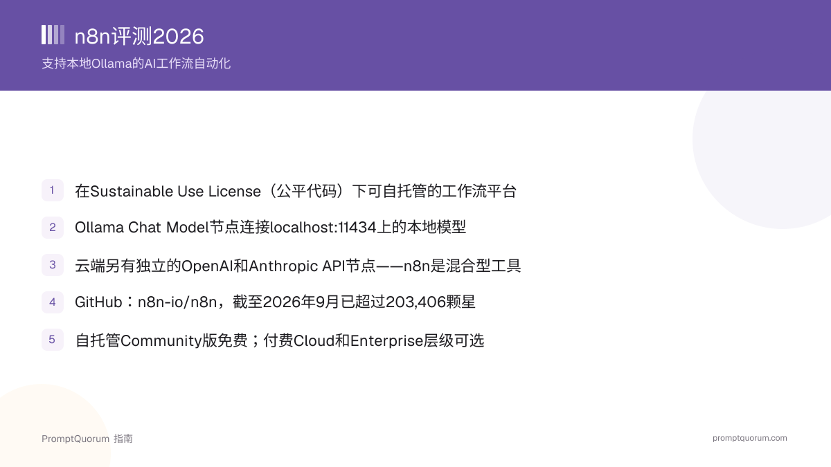 n8n评测2026:支持本地Ollama的AI工作流自动化