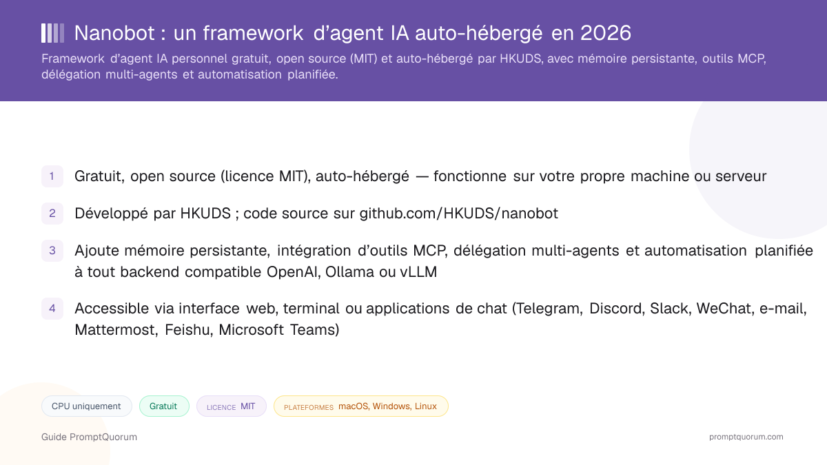 Nanobot : un framework d'agent IA auto-hébergé en 2026