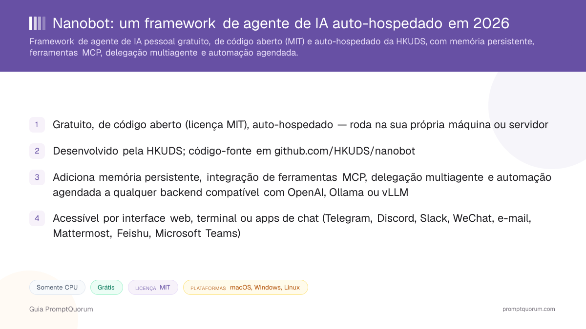Nanobot: um framework de agente de IA auto-hospedado em 2026