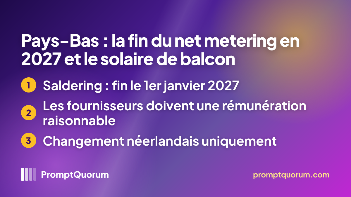 La fin du net metering en 2027 : ce que cela signifie pour le solaire de balcon
