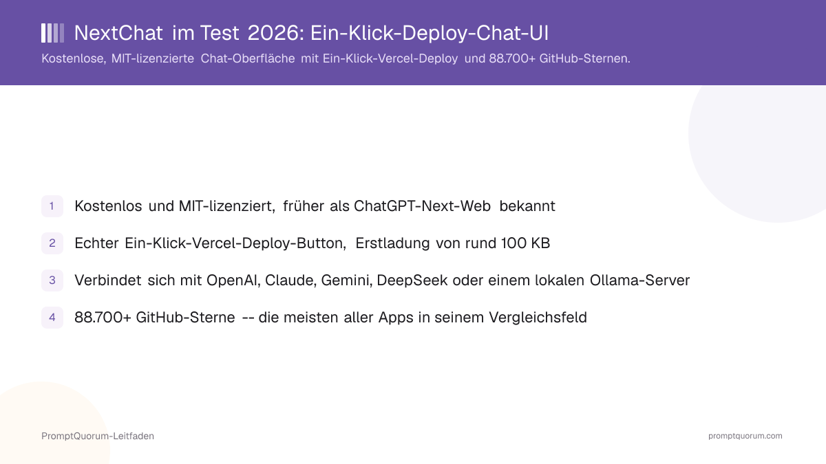 NextChat im Test 2026: Leichtgewichtige Chat-UI mit Ein-Klick-Deploy