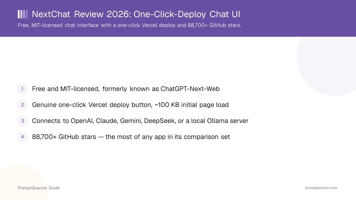 NextChat Review 2026: Lightweight, One-Click-Deploy Chat UI