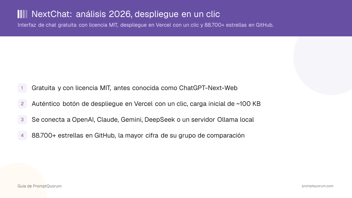 NextChat: análisis 2026 de la interfaz de chat ligera con despliegue en un clic