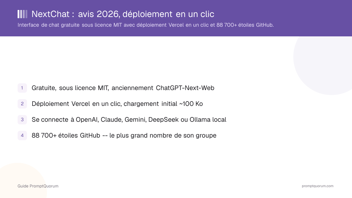 NextChat : avis 2026 sur l'interface de chat légère à déploiement en un clic