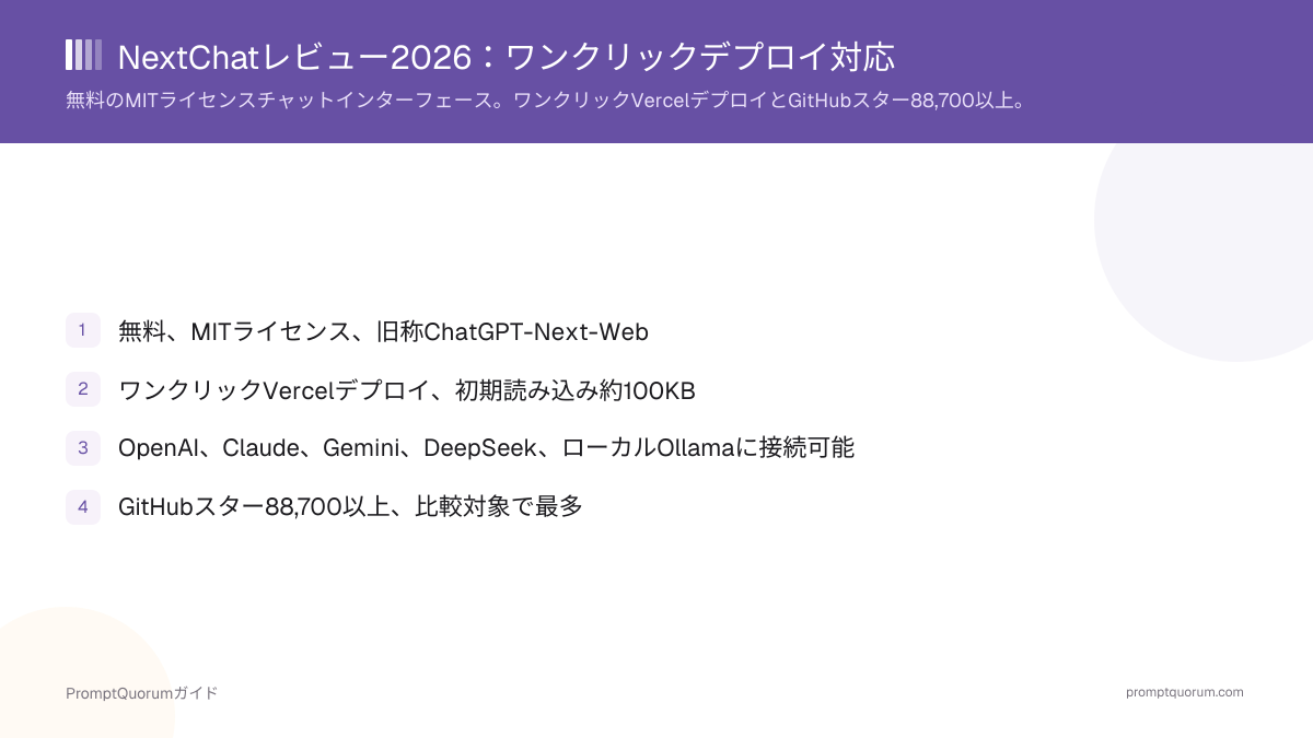 NextChatレビュー2026:軽量でワンクリックデプロイのチャットUI