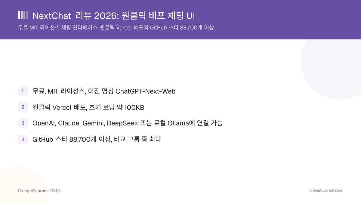 NextChat 리뷰 2026: 가벼운 원클릭 배포 채팅 UI