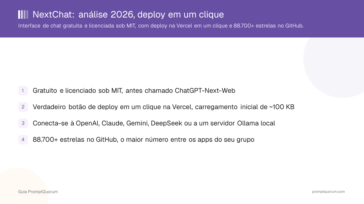 NextChat: análise 2026 da interface de chat leve com deploy em um clique