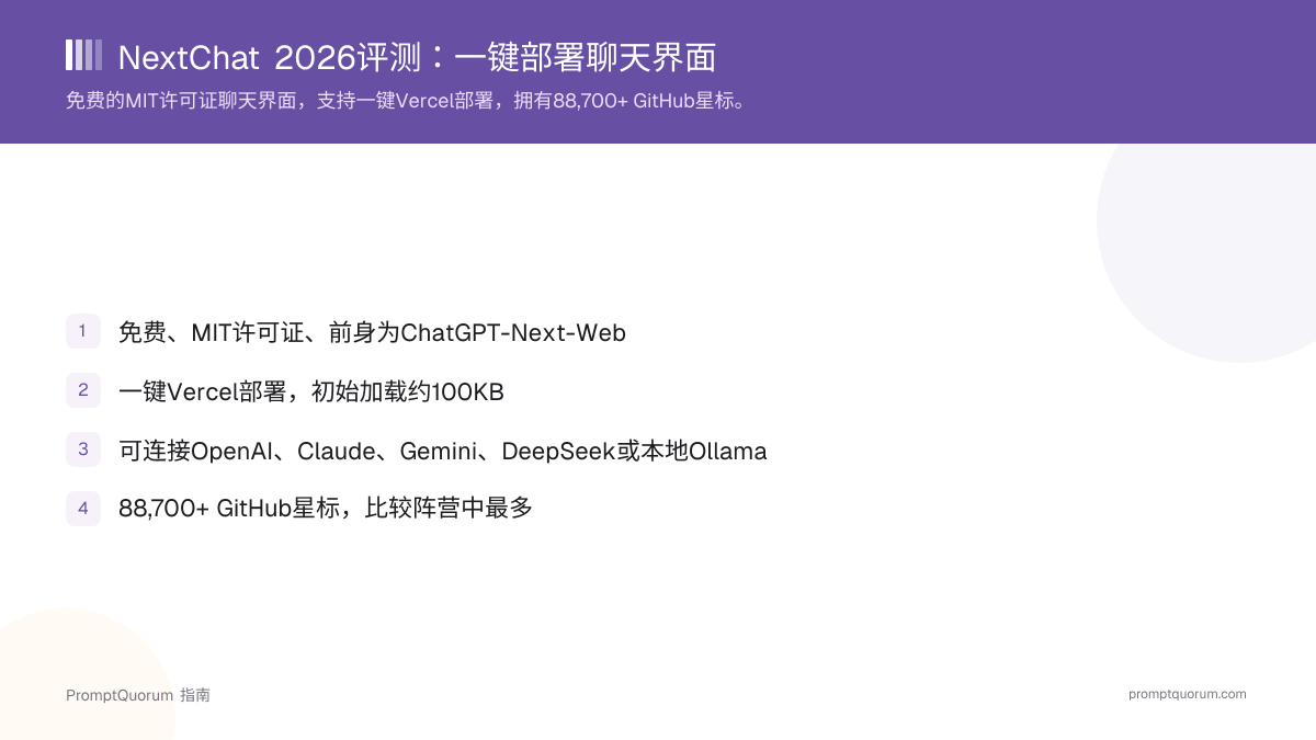 NextChat 2026评测:轻量级、一键部署的聊天界面