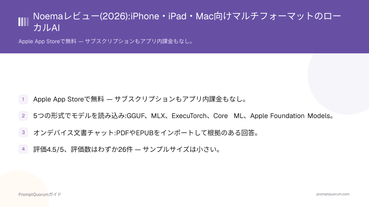 Noemaレビュー(2026):iPhone・iPad・Mac向けマルチフォーマットのローカルAI