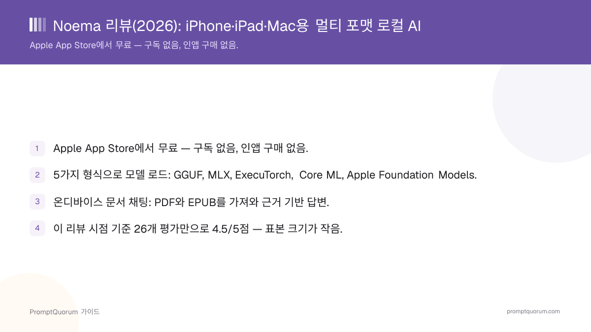 Noema 리뷰(2026): iPhone·iPad·Mac용 멀티 포맷 로컬 AI
