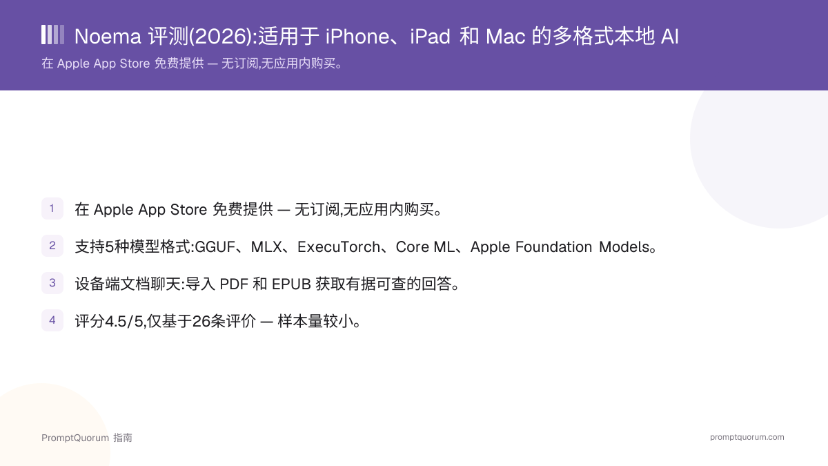Noema 评测(2026):适用于 iPhone、iPad 和 Mac 的多格式本地 AI