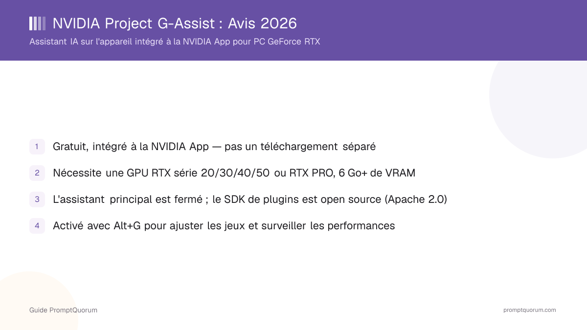 NVIDIA Project G-Assist : Avis 2026 sur l'assistant IA RTX embarqué, prérequis et installation