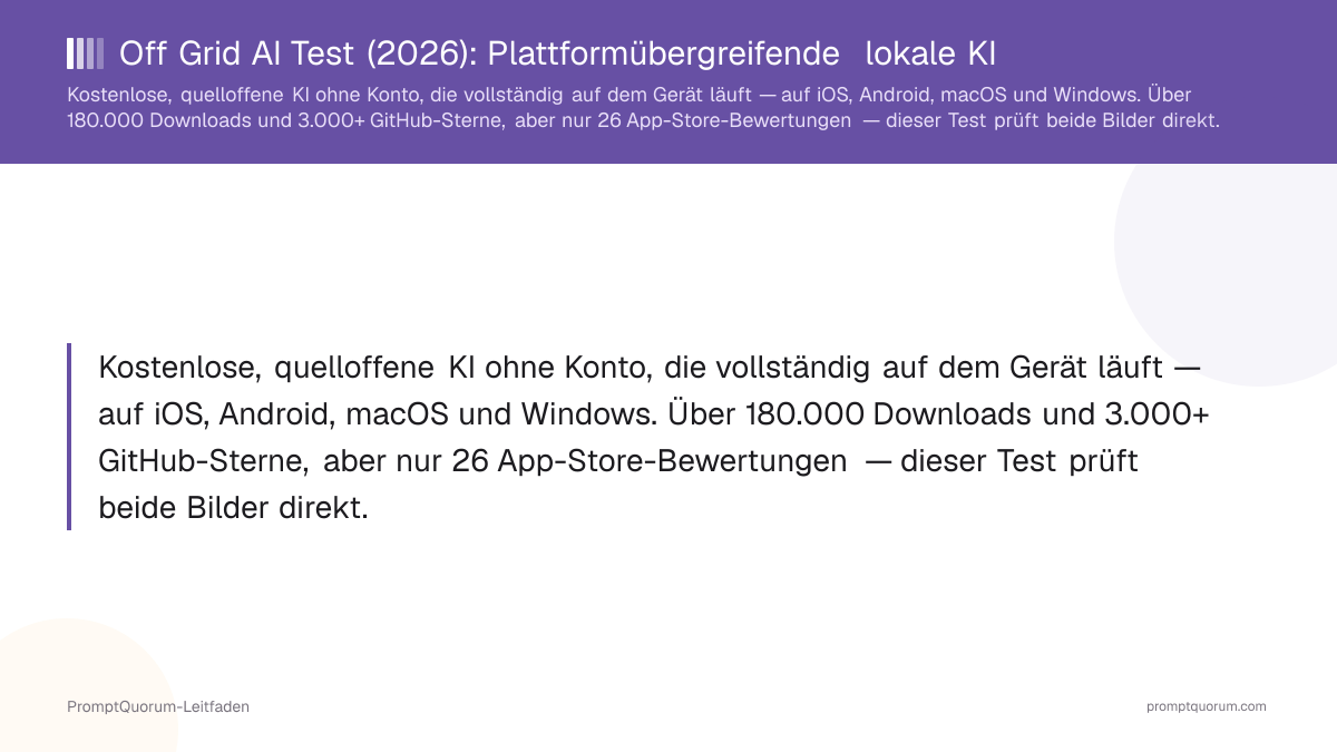 Off Grid AI Test (2026): Plattformübergreifende lokale KI für iOS, Android, macOS und Windows