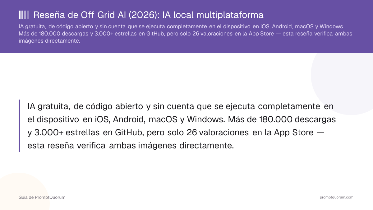 Reseña de Off Grid AI (2026): IA local multiplataforma para iOS, Android, macOS y Windows