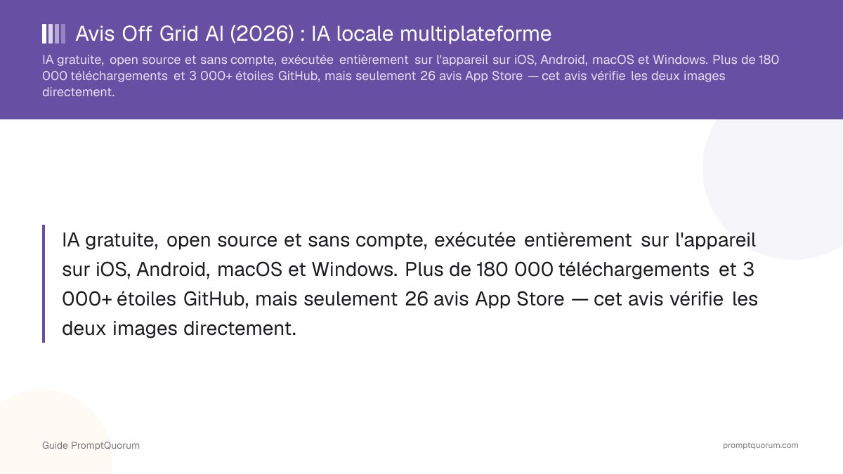 Avis Off Grid AI (2026) : IA locale multiplateforme pour iOS, Android, macOS et Windows