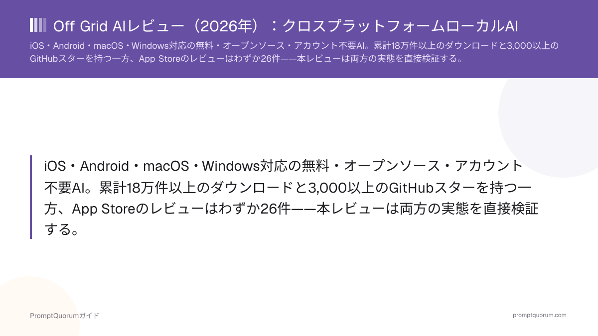 Off Grid AIレビュー(2026年):iOS・Android・macOS・Windows対応のクロスプラットフォームローカルAI