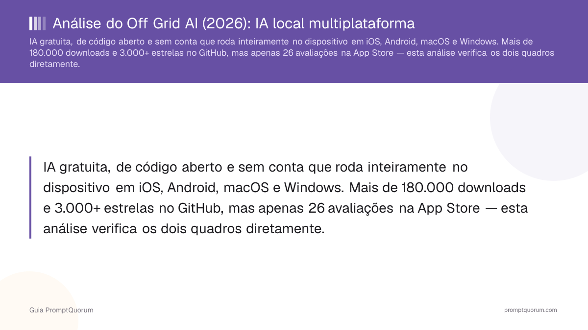 Análise do Off Grid AI (2026): IA local multiplataforma para iOS, Android, macOS e Windows