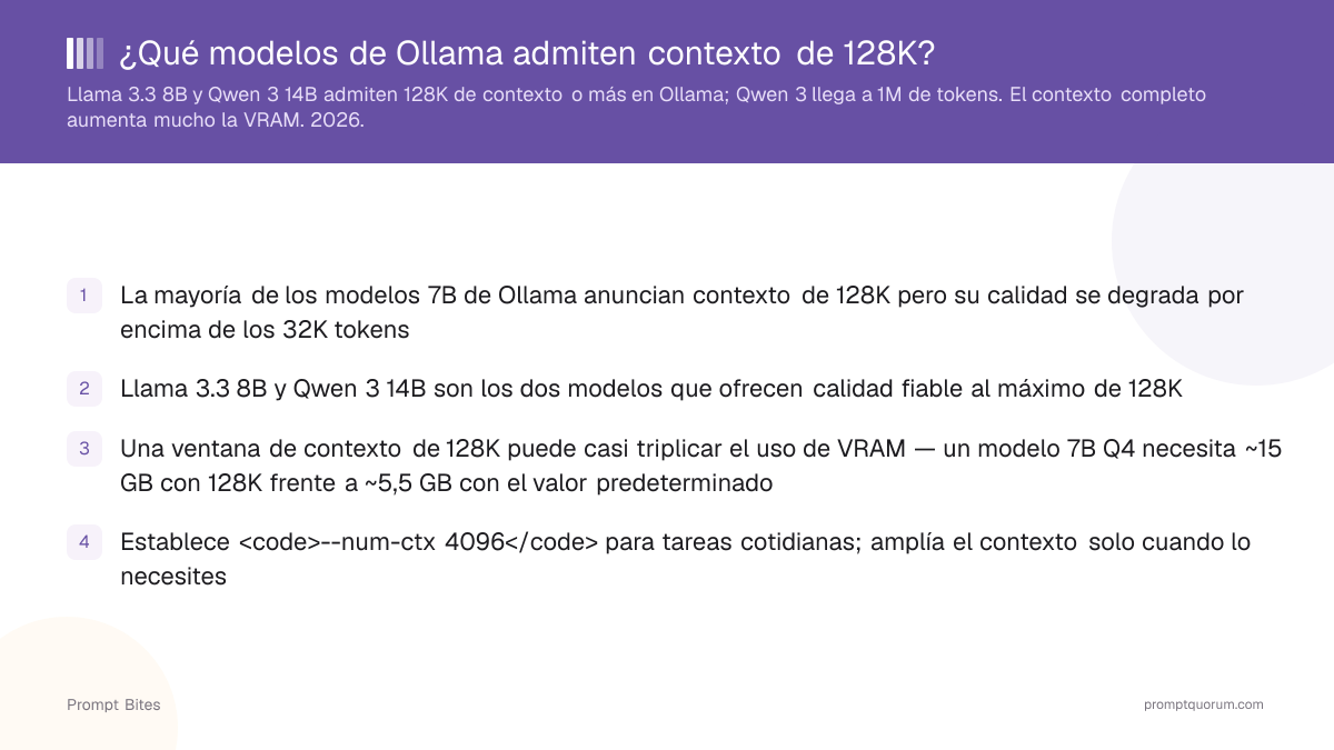 ¿Qué modelos de Ollama admiten contexto de 128K?