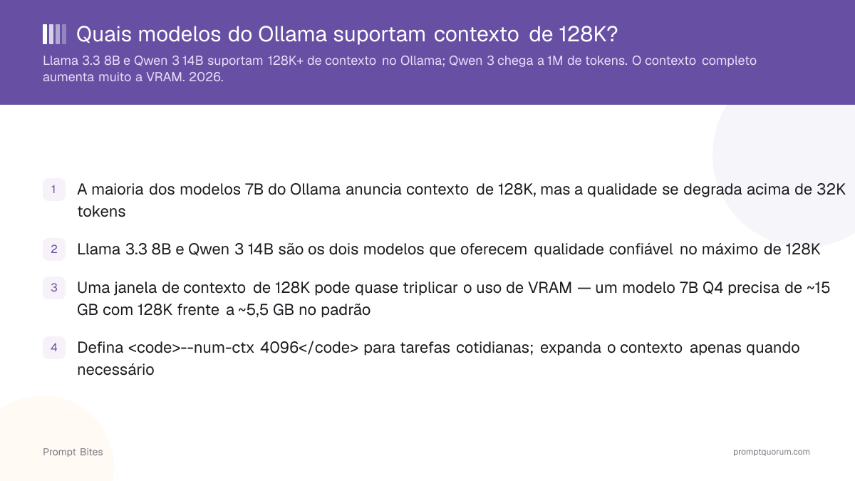 Quais modelos do Ollama suportam contexto de 128K?