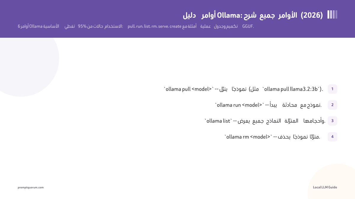 دليل أوامر Ollama: شرح جميع الأوامر (2026)