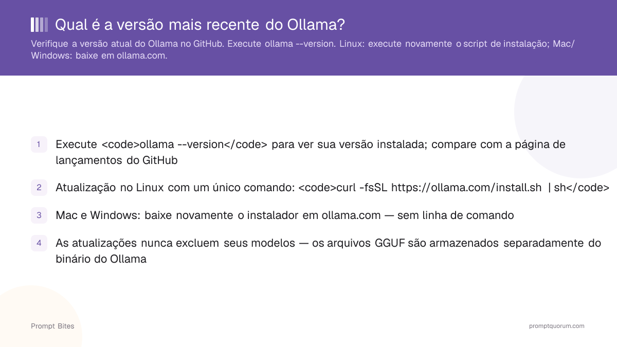 Qual é a versão mais recente do Ollama?