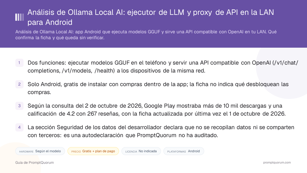 Análisis de Ollama Local AI: ejecutor de LLM y proxy de API en la LAN para Android
