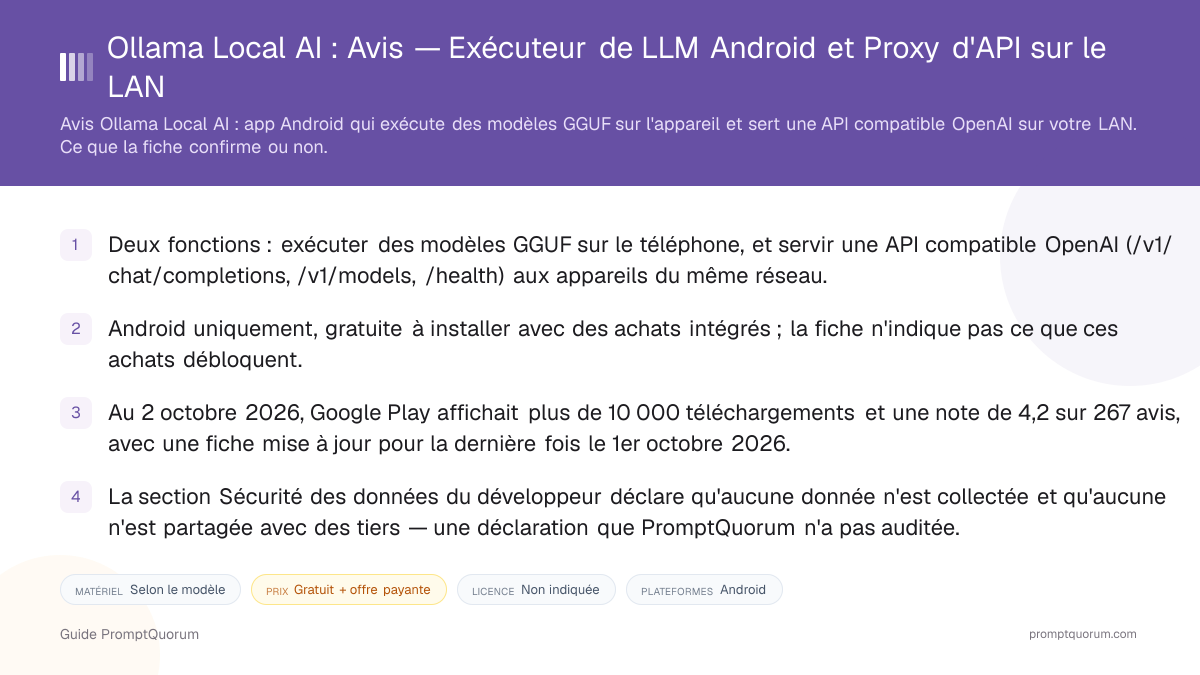 Ollama Local AI : Avis — Exécuteur de LLM Android et Proxy d'API sur le LAN