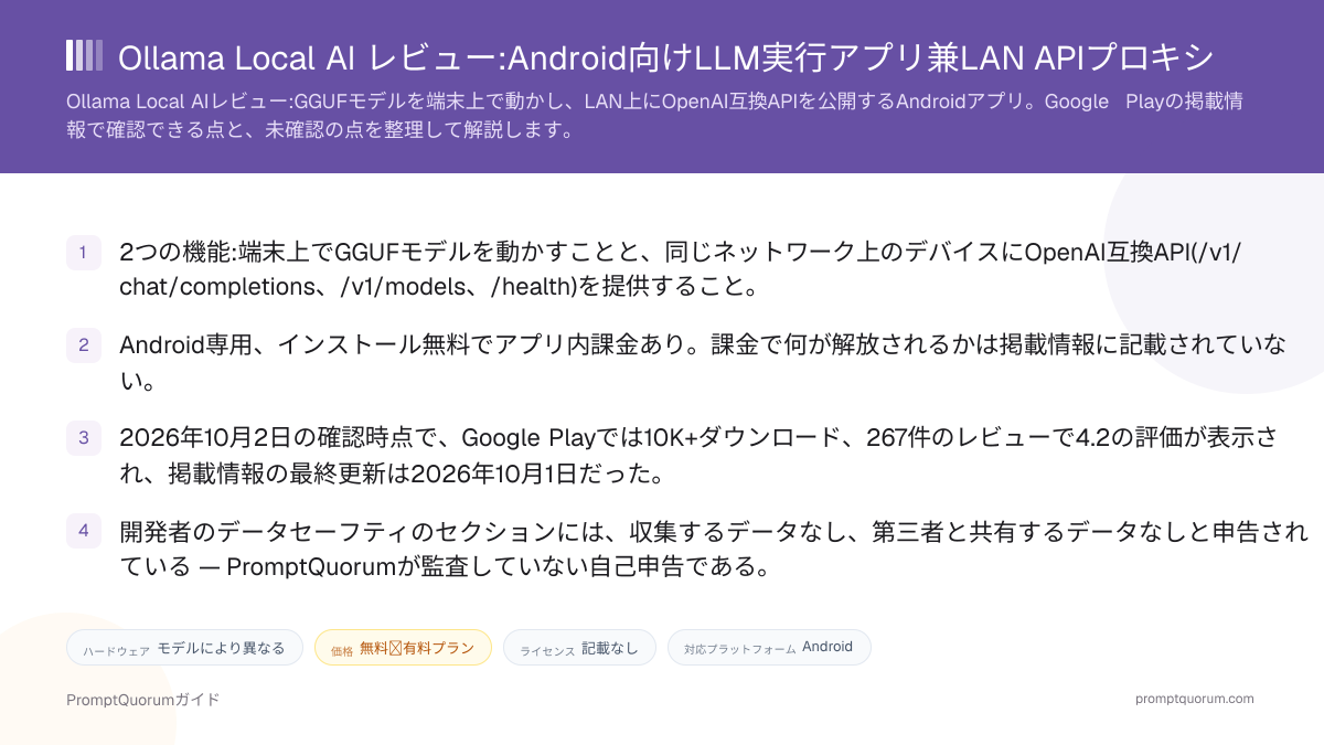 Ollama Local AI レビュー:Android向けLLM実行アプリ兼LAN APIプロキシ