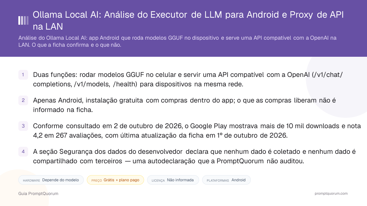 Ollama Local AI: Análise do Executor de LLM para Android e Proxy de API na LAN