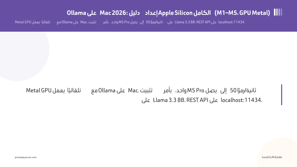 Ollama على Mac 2026: دليل إعداد Apple Silicon الكامل (M1–M5، GPU Metal)
