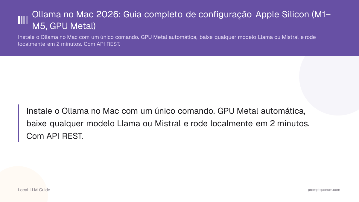Ollama no Mac 2026: Guia completo de configuração Apple Silicon (M1–M5, GPU Metal)