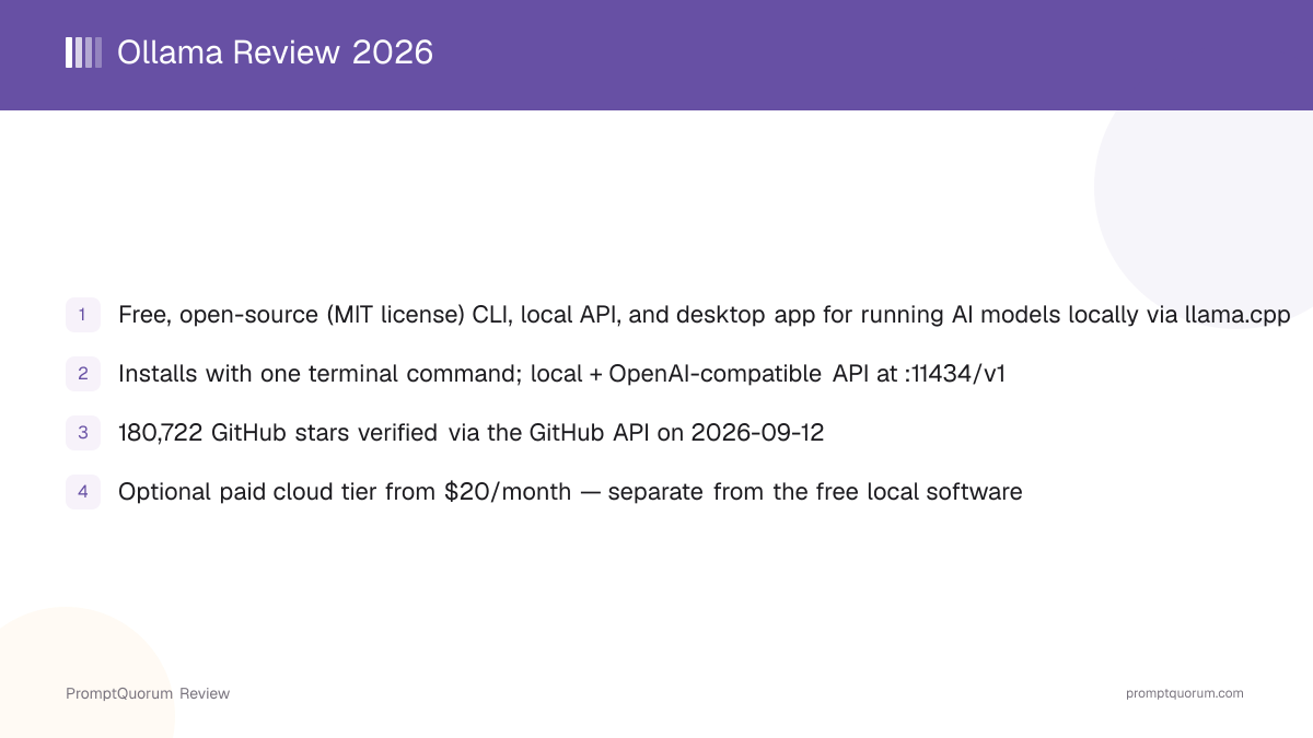 Ollama Review: The One-Command Local LLM Runtime