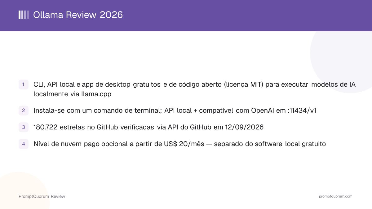 Ollama Review 2026: o runtime local de LLM em um só comando