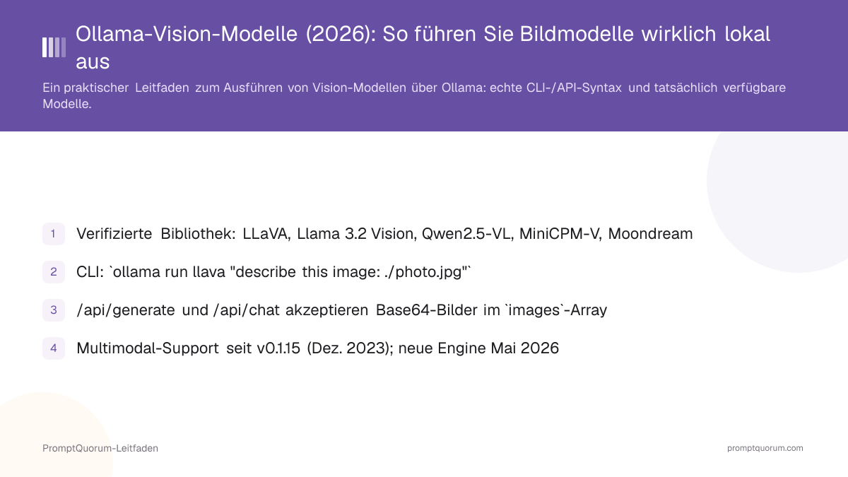 Ollama-Vision-Modelle (2026): So führen Sie Bildmodelle wirklich lokal aus