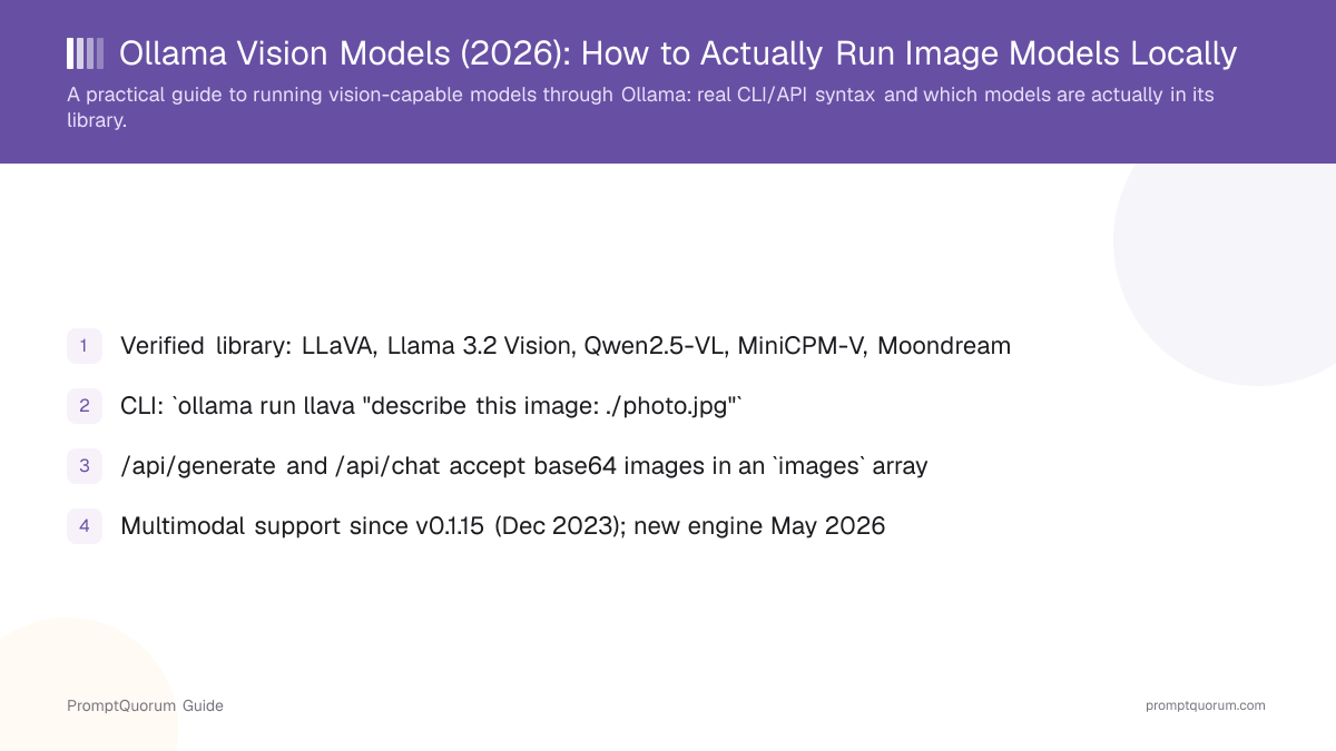 Ollama Vision Models (2026): How to Actually Run Image Models Locally