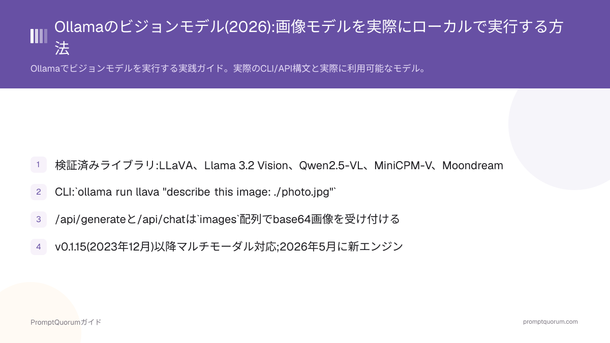 Ollamaのビジョンモデル(2026):画像モデルをローカルで実際に動かす方法