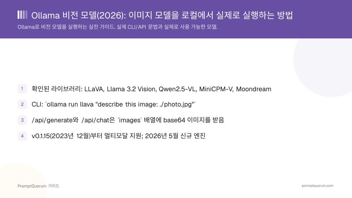 Ollama 비전 모델(2026): 이미지 모델을 로컬에서 실제로 실행하는 방법