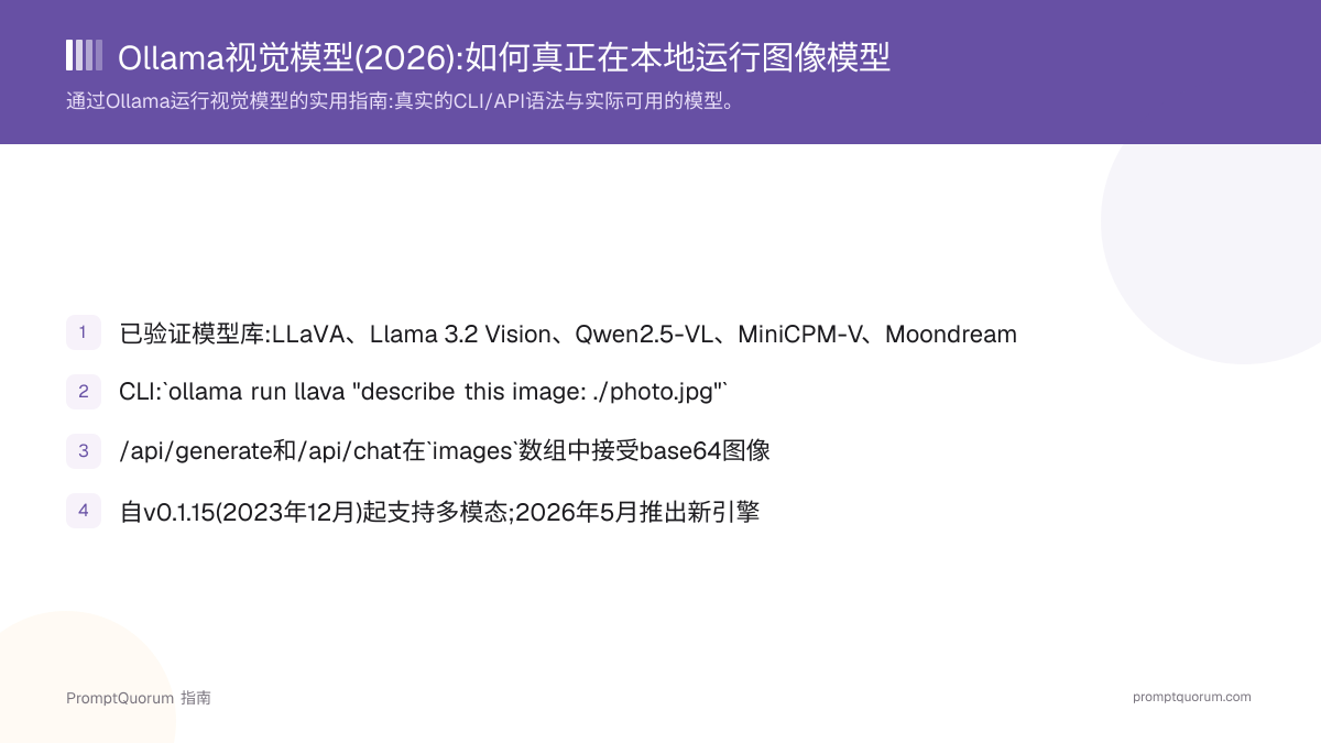 Ollama视觉模型(2026):如何真正在本地运行图像模型