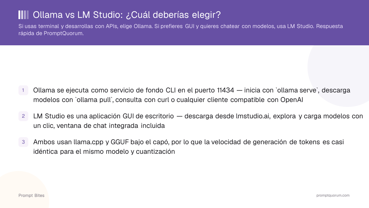 Ollama vs LM Studio: ¿Cuál deberías elegir?
