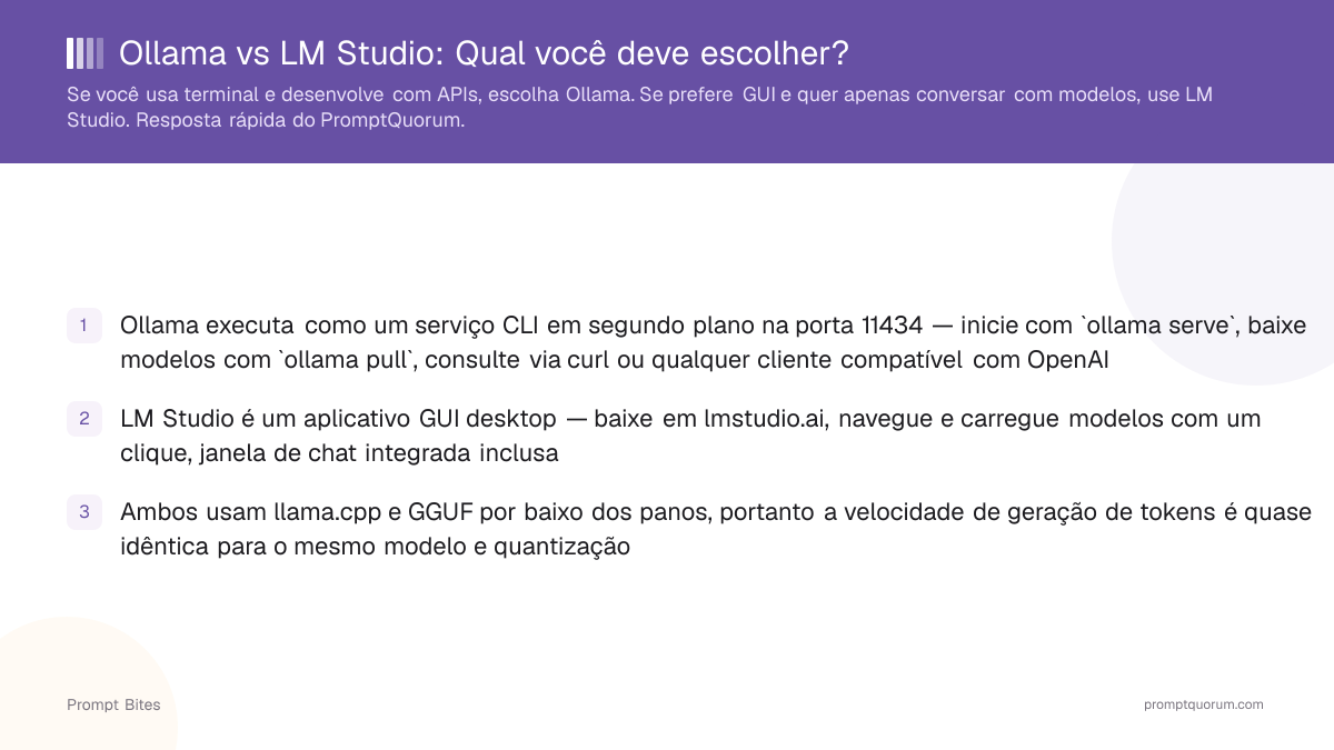 Ollama vs LM Studio: Qual você deve escolher?