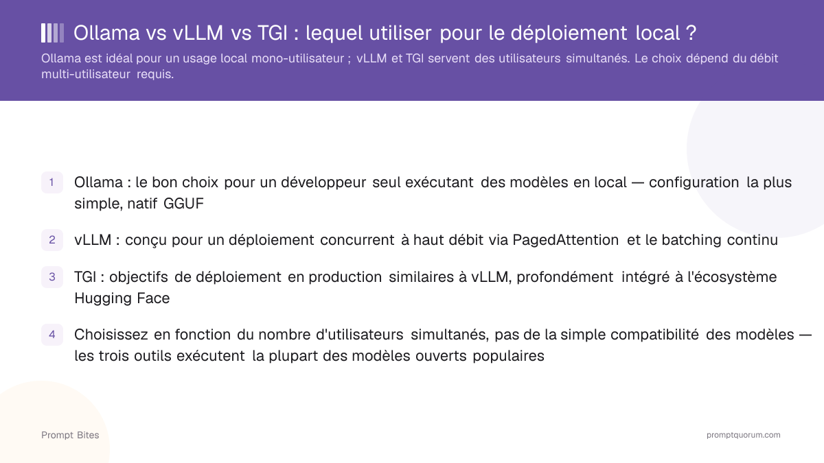 Ollama vs vLLM vs TGI : lequel utiliser pour le déploiement local ?