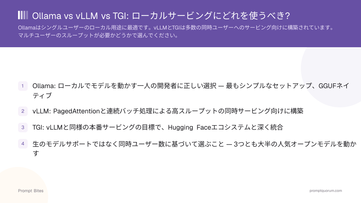 Ollama vs vLLM vs TGI: ローカルサービングにどれを使うべき?