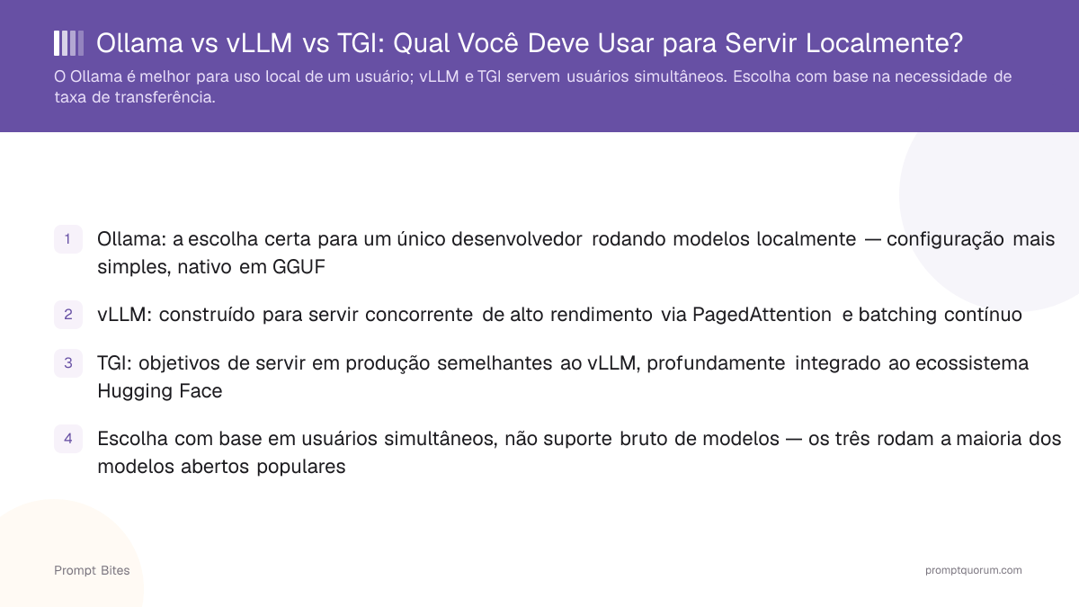 Ollama vs vLLM vs TGI: Qual Você Deve Usar para Servir Localmente?