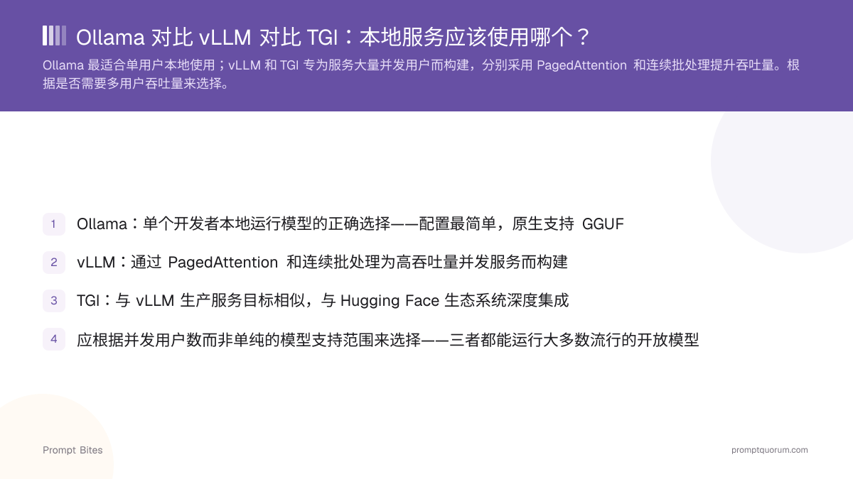 Ollama 对比 vLLM 对比 TGI:本地服务应该使用哪个?
