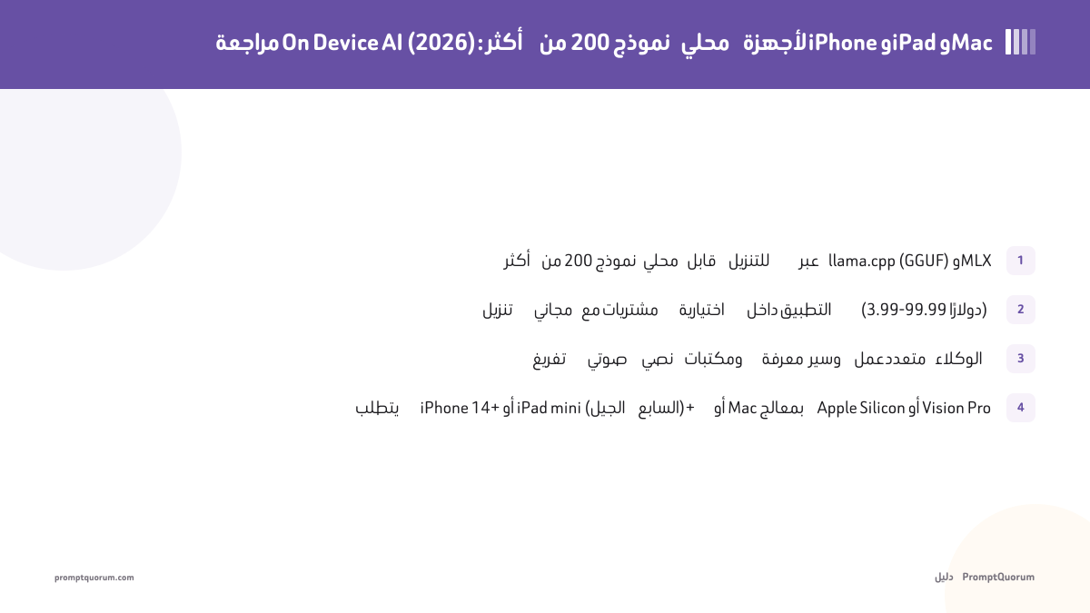 مراجعة On Device AI (2026): أكثر من 200 نموذج محلي لأجهزة iPhone وiPad وMac