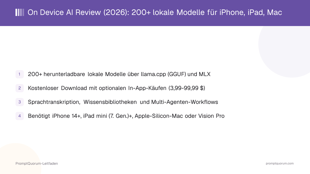 On Device AI Review (2026): 200+ lokale Modelle für iPhone, iPad, Mac