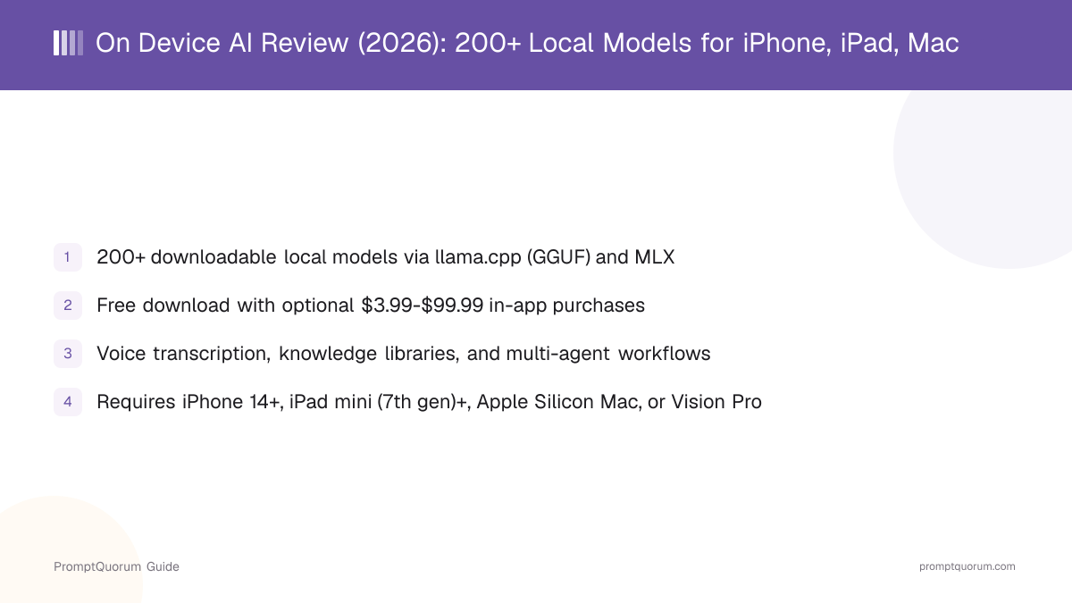 On Device AI Review: 200+ Local Models for iPhone, iPad, Mac