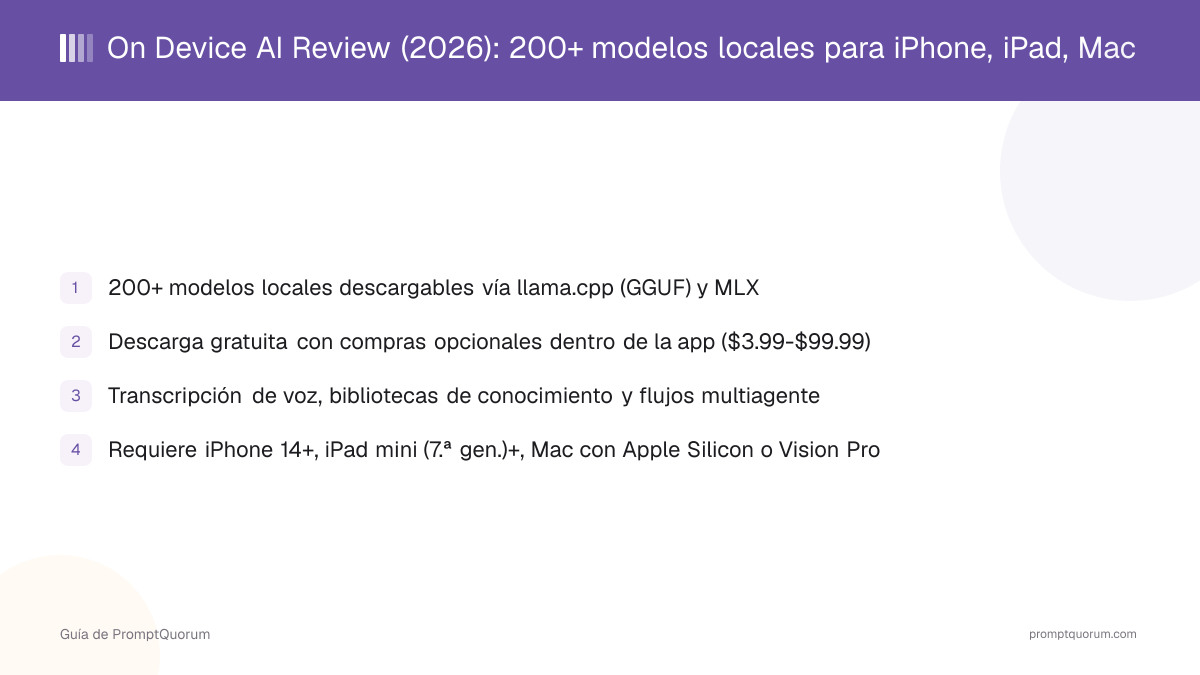 On Device AI Review (2026): 200+ modelos locales para iPhone, iPad, Mac