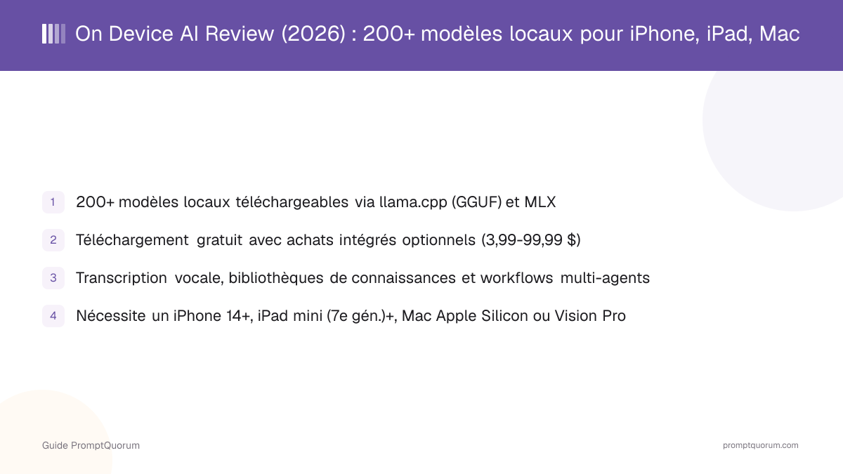 On Device AI Review (2026) : 200+ modèles locaux pour iPhone, iPad, Mac